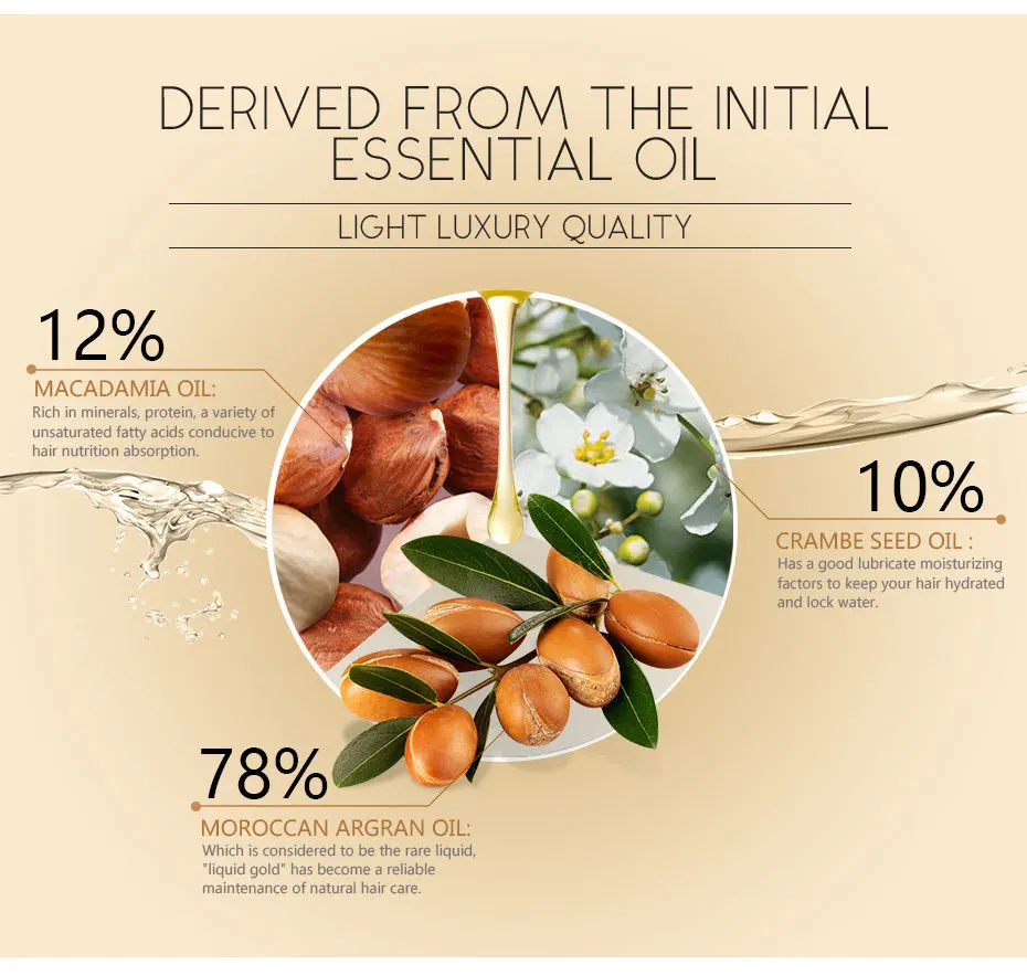 LAIKOU Hair Salon Morocco Essential Oil 40ml